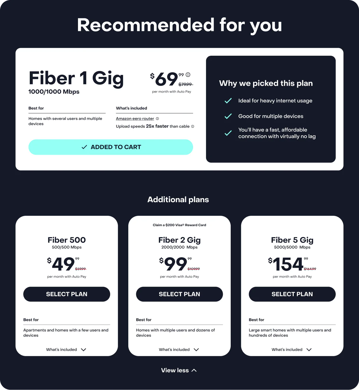 Controlled Frontier plan alternatives below the focused recommendation