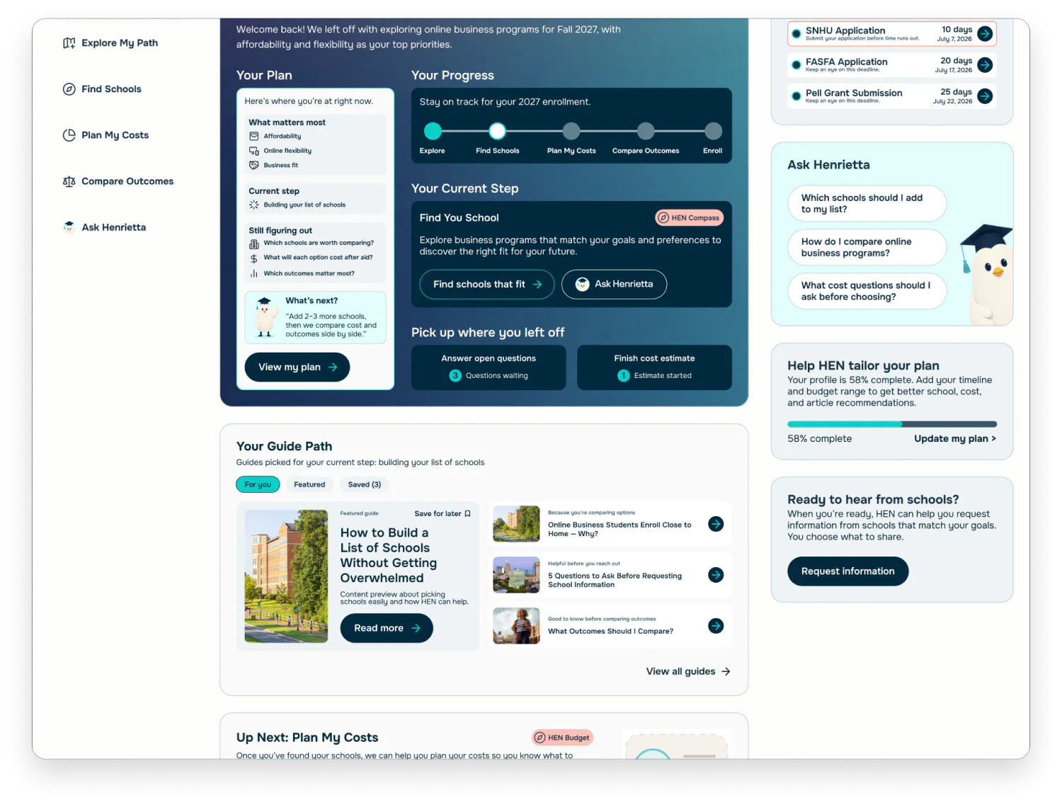 HEN personalized learner dashboard