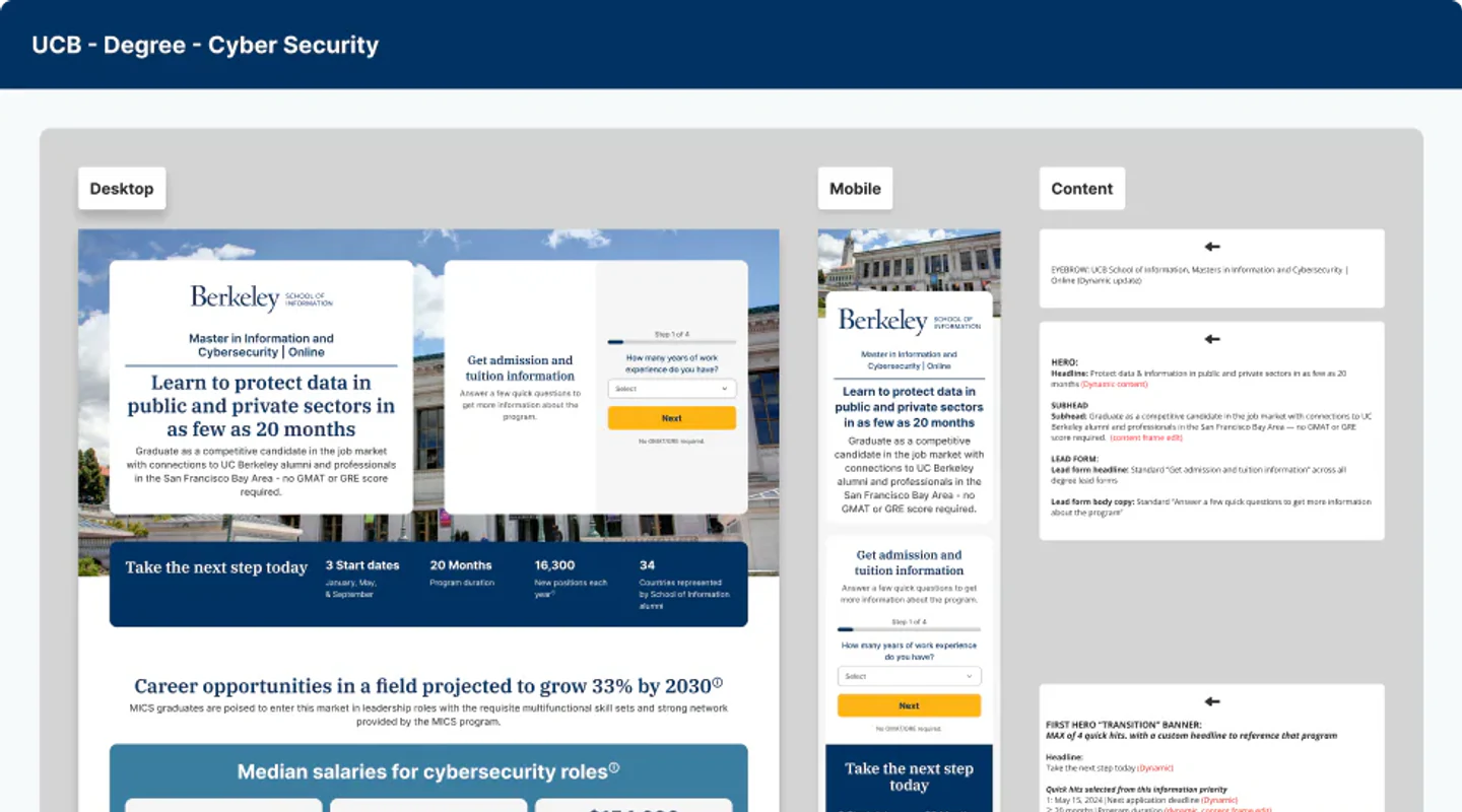 2U scalable experience system templates
