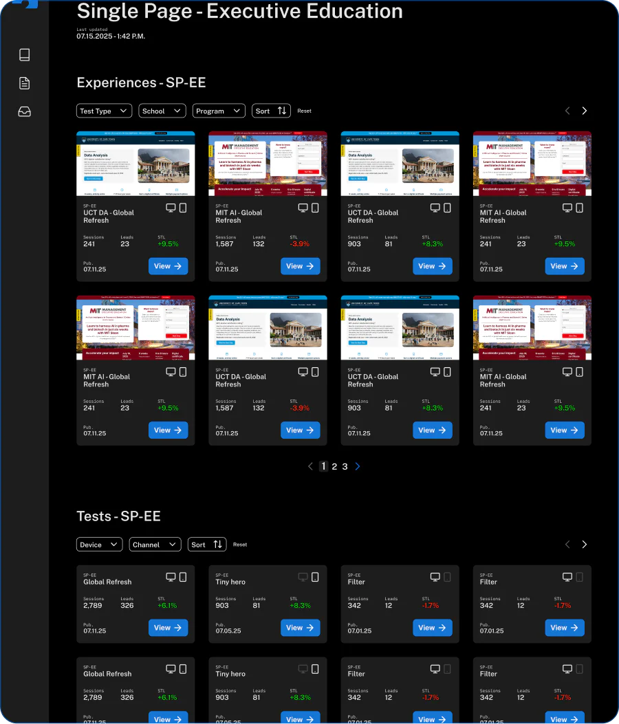 Line-of-business dashboard with scoped filters