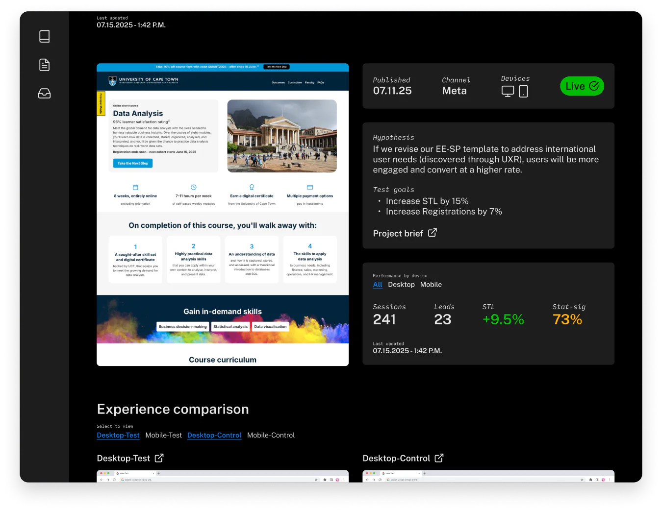 Single experience record connecting content, ownership, performance, and comparison