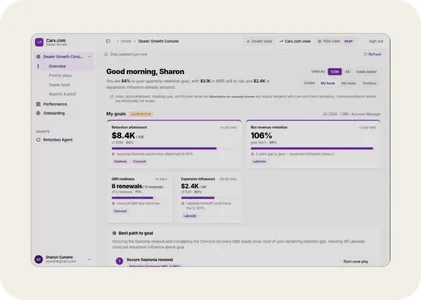 The Cars.com Connected dealer overview prototype, with illustrative data.