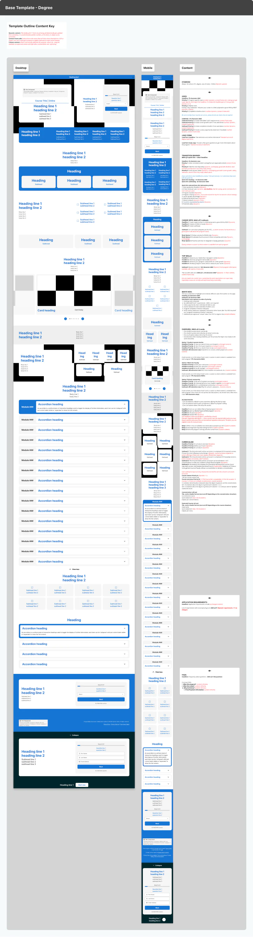DEGREE full template review board