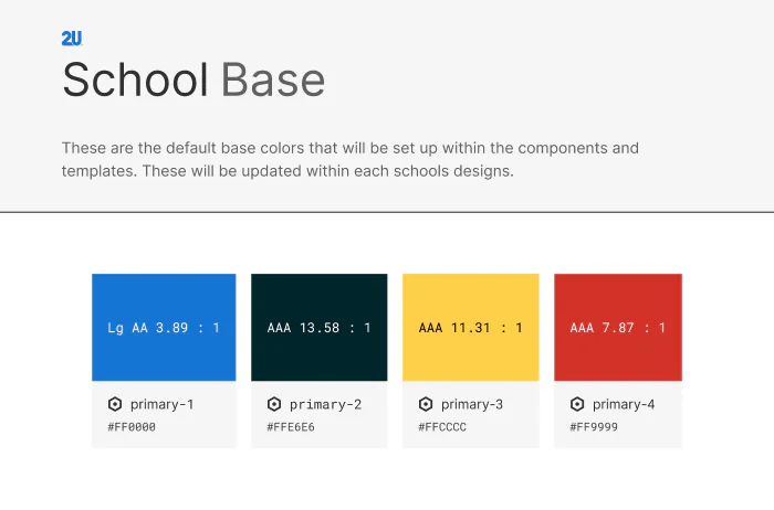Institutional brand flexibility palette 1